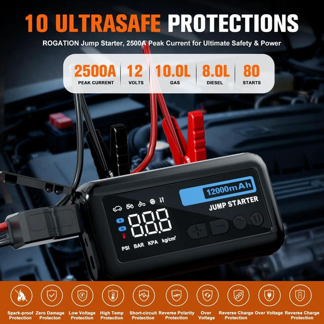 Alt view image 4 of 7 - ROGATION Jump Starter with 150PSI Air Compressor, 2000A Peak 12V Booster, 10000mAh Portable Car Battery Jump Starter, Up to 10L Gas/8L Diesel Engines, 33W Bidirectional Fast Charging Power Bank-Black