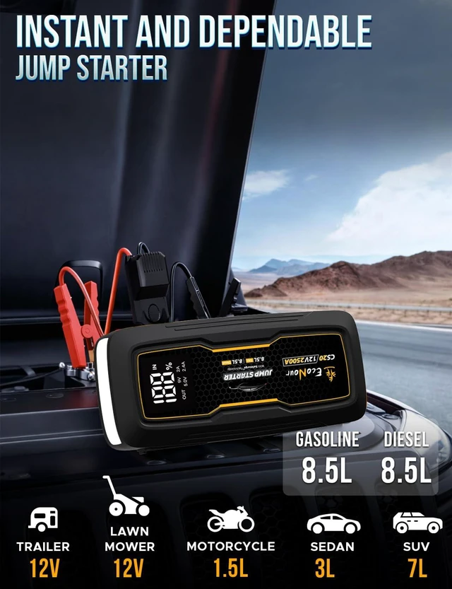Alt view image 2 of 7 - EcoNour 2500A Car Battery Jump Starter 12V Battery Booster Pack Up to 8.5L Gas & 8.5L Diesel Engines Jump Box with Jumper Cables, USB Charger, LCD Display, LED Flashlight for Cars, SUVs, Trucks