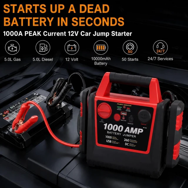 Alt view image 2 of 7 - Tyrell Chenergy 4 in 1 Battery Booster Jump Starter with Air Compressor Portable 260PSI Tire Inflator,1000 Amp Jumper Starter Power Pack Jump Box,12V Power Station with USB Port and DC Outlet