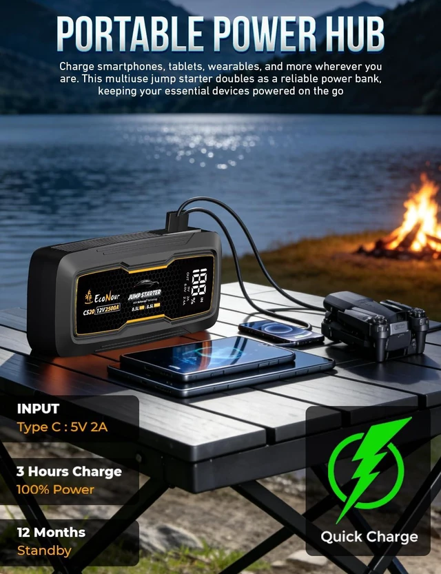 Alt view image 5 of 7 - EcoNour 2500A Car Battery Jump Starter 12V Battery Booster Pack Up to 8.5L Gas & 8.5L Diesel Engines Jump Box with Jumper Cables, USB Charger, LCD Display, LED Flashlight for Cars, SUVs, Trucks