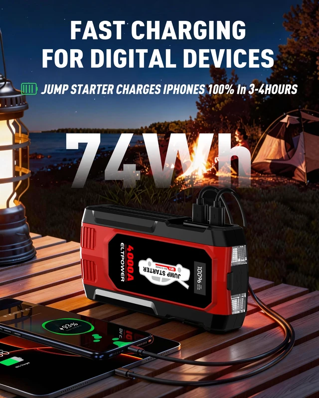 Alt view image 2 of 7 - ELTPOWER 4000A Heavy Duty Jump Starter, 74Wh 12V Portable Truck Battery Booster Jump Box, Car Jump Starter for 8.0L Gas & 7.0L Diesel Engine, USB Fast Charge LED SOS Light with Storage Carry Case