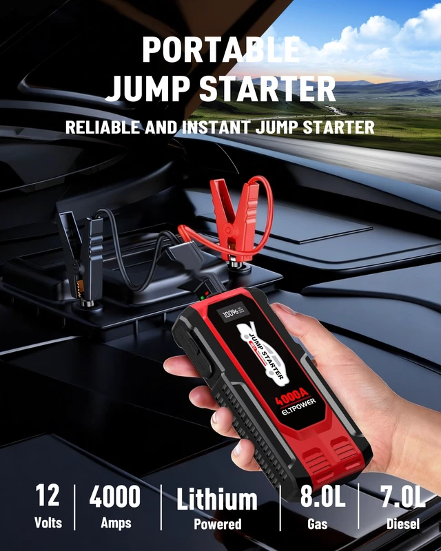 Alt view image 3 of 7 - ELTPOWER 4000A Heavy Duty Jump Starter, 74Wh 12V Portable Truck Battery Booster Jump Box, Car Jump Starter for 8.0L Gas & 7.0L Diesel Engine, USB Fast Charge LED SOS Light with Storage Carry Case