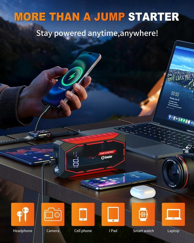 Alt view image 3 of 7 - Jump Starter for Car Battery Jump Starter Battery Jumper Starter Portable | 5000A 12V Lithium Jump Box with Jumper Cable and Led Lights (All Gas / 12L Diesel Engines)