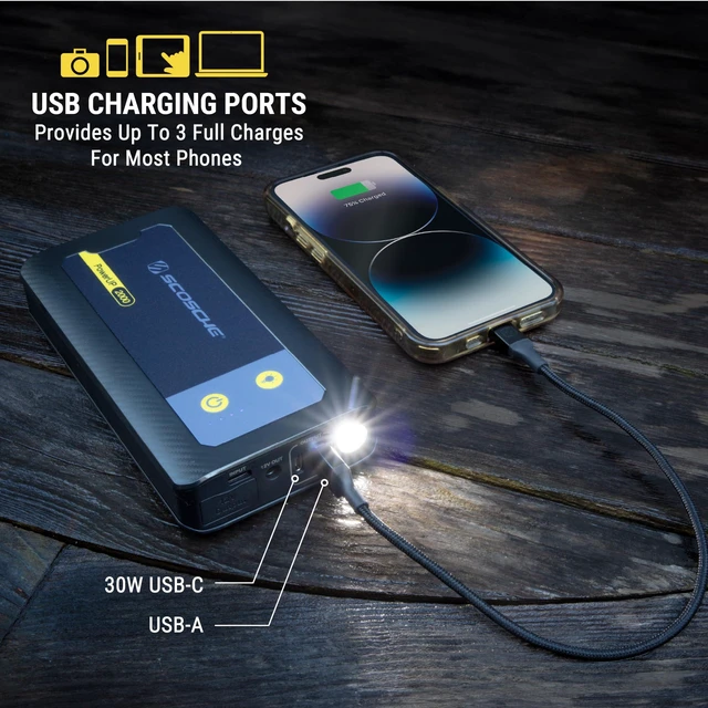Alt view image 4 of 7 - Scosche PBJ2000 Portable Car Battery Jump Starter, 12V Jump Box, 2000A Battery Booster, Jumper Cables Kit for Car (8.0L Gasoline/7.0L Diesel Engines) 30W Fast Charge Power Pack & Charger w/LED Light
