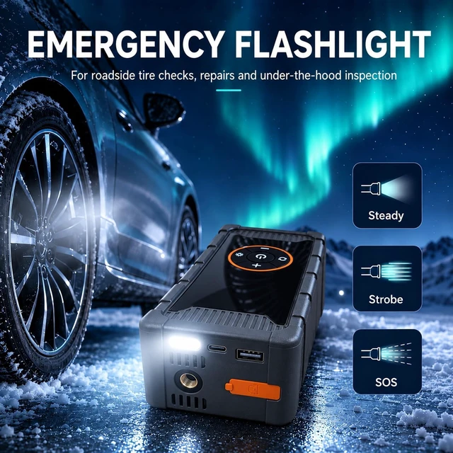 Alt view image 5 of 7 - 3000A Jump Starter with Air Compressor, 150 PSI Portable Tire Inflator | 12V Jump Box for Car Battery with Smart Clamps, PD 65W Fast Charging, LED Light & Display for Car Truck SUV Motorcycle