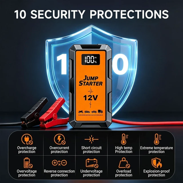Alt view image 3 of 7 - 6000A Car Jump Starter, Battery Jump Starter Portable for 6L Gas Engines,12V Battery Jump Box with Jumper Cables, Power Bank with USB Type-C Ports