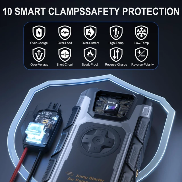Alt view image 6 of 7 - Jump Starter with Air Compressor, 6500A Portable Car Battery Booster | 150PSI Auto-Shutoff Tire Inflator, 12V Jump Box with Jumper Cables, Smart Clamps, LED Lights for 9.5L Gas/8L Diesel