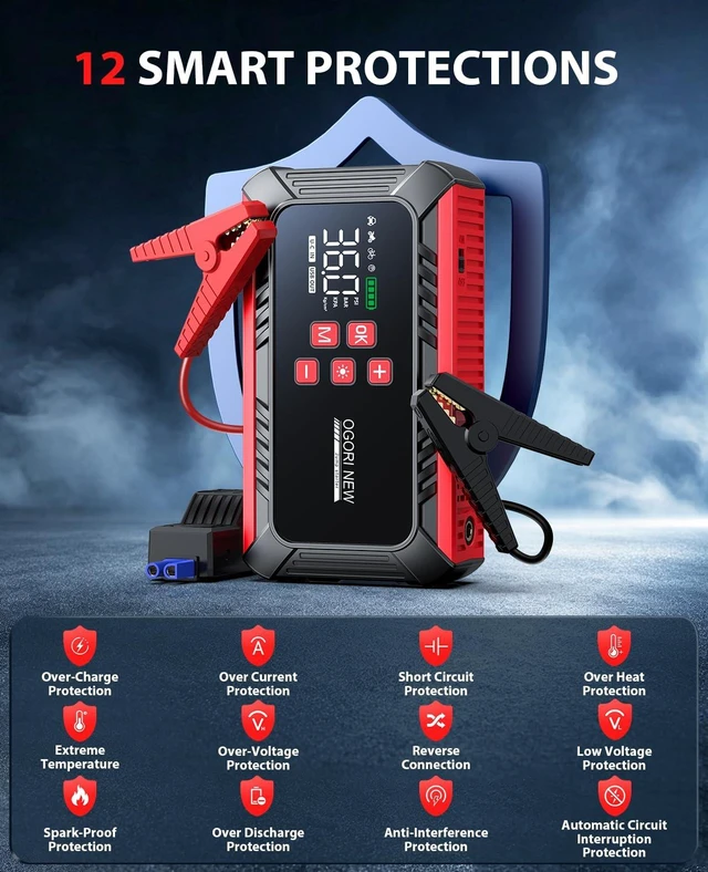 Alt view image 6 of 7 - 8000A Jump Starter with Air Compressor, 26800mAh Car Battery Jump Starter (All Gas/16.0L Diesel) with 150PSI Auto-Shutoff Tire Inflator, 12V Jump Box with Booster, Jumper Cables, Cigarette Lighter