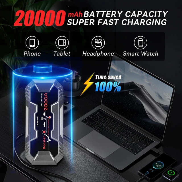 Alt view image 4 of 7 - Fathers Day Dad Gifts for Men, Car Battery Jump Starter Portable, 2000A Jump Starter Battery Pack for 8.0L Gasoline and 6.0L Diesel Engines, 12V Jump Box for Car Battery with EC8 Jumper Cables, Black