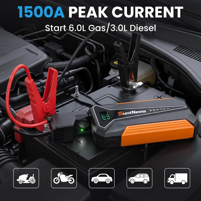 Alt view image 2 of 7 - SuntNeew Car Battery Jump Starter 1500A 12V Lithium Jump Pack Portable | Jumpstarter Battery Booster Pack with Jumper Cables Power Bank 8000mAh, Up to 6.0L Gas/3.0L Diesel for Car Motorcycle