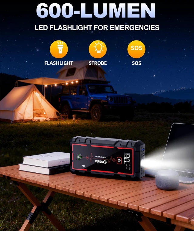 Alt view image 4 of 7 - Jump Starter Battery Jumper Starter Portable Car Battery Jump Starter 5000A | Jump Box with 3 Modes Flashlight, Compass, Power Bank, Gloves and 12V Jumper Cable Up to 10.0L Gas and 10.0L Diesel