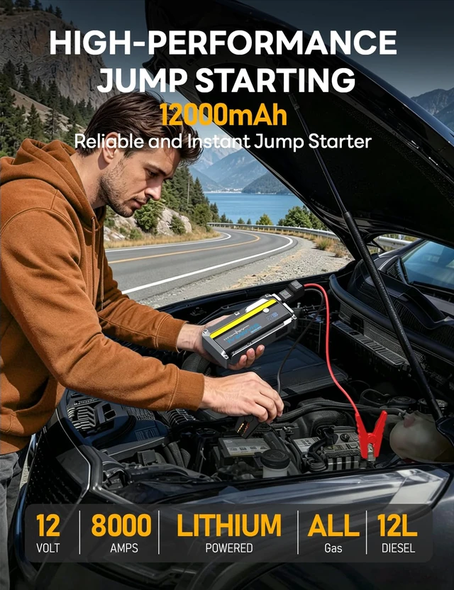 Alt view image 3 of 7 - Sharmeal 8000A Car Battery Jump Starter, 12000mAh Car Jumper Starter Battery Pack for Up to All Gas & 12.0L Diesel Engines, 12V Portable Jump Box with 3 Modes Flashlight and Jumper Cable