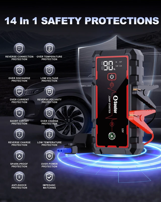 Alt view image 6 of 7 - Jump Starter Battery Jumper Starter Portable Car Battery Jump Starter 5000A | Jump Box with 3 Modes Flashlight, Compass, Power Bank, Gloves and 12V Jumper Cable Up to 10.0L Gas and 10.0L Diesel