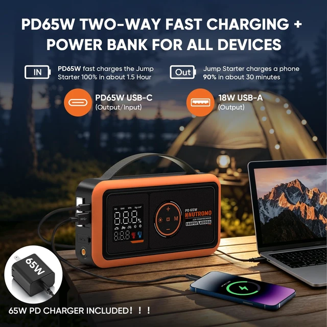 Alt view image 3 of 7 - 24000mAh 4000A Jump Starter with Air Compressor, 65W USB-C Fast Charging | True 88.8Wh Jump Box & Power Bank, 160 PSI Auto-Stop Inflator, 10L Gas/Diesel, Force Start, 65W PD Charger Included
