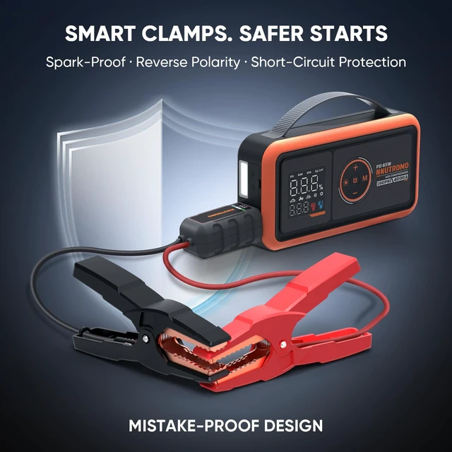 Alt view image 6 of 7 - 24000mAh 4000A Jump Starter with Air Compressor, 65W USB-C Fast Charging | True 88.8Wh Jump Box & Power Bank, 160 PSI Auto-Stop Inflator, 10L Gas/Diesel, Force Start, 65W PD Charger Included