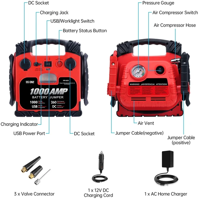 Alt view image 7 of 7 - BS ONE 1000 Amp Peak Current Car Jump Stater, 12V Lead Acid Battey Jump Box with 260PSI Air Compressor, Jump Starter Battery Pack with Led Light & USB Output