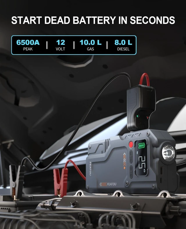 Alt view image 2 of 7 - Featou Jump Starter with Air Compressor, Car Battery Jump Box 6500A Peak Power Pack with 150PSI Digital Tire Inflator, Portable Car Charger Jumper Starter for 10.0L Gas or 8.0L Diesel