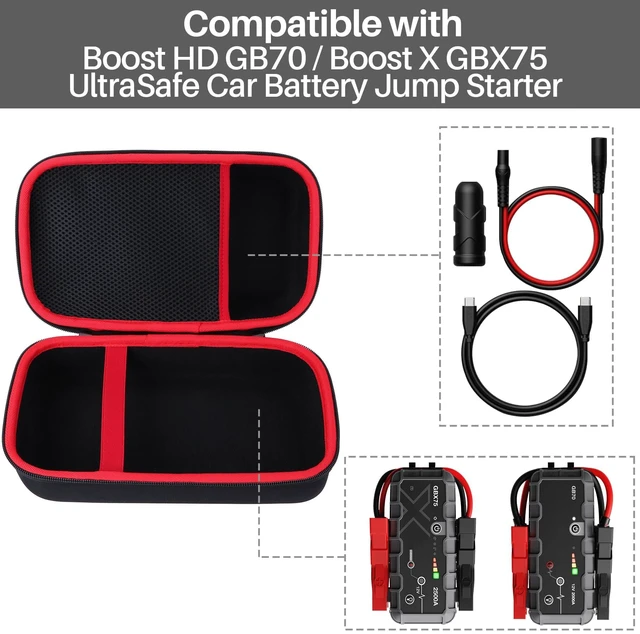 Alt view image 3 of 7 - Lebakort Storage Case Compatible with Boost HD GB70 UltraSafe Car Battery Jump Starter