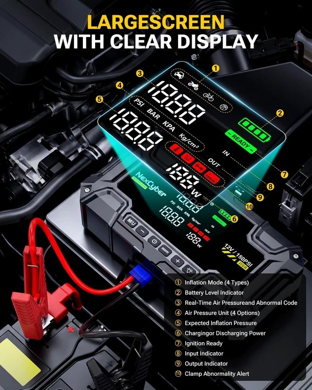 Alt view image 5 of 7 - NexCyber Car Battery Jump Starter with Air Compressor 8000A 160PSI, 12V Car Battery Booster Portable (All Gas/12L Diesel), Jump Box with 65W Fast Charging, Tire Inflator, Jumper Cables, LED Light