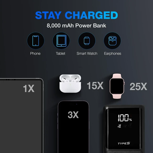 Alt view image 5 of 7 - TYPE S DC10X 1000A Car Jump Starter, Wireless Charging Power Bank, 8000mAh | LCD Screen, LED Flashlight, USB-C Fast Charge, Jumper Cables, Car Battery Jump Starter for 6.0L Gas & 4.0L Diesel Engines