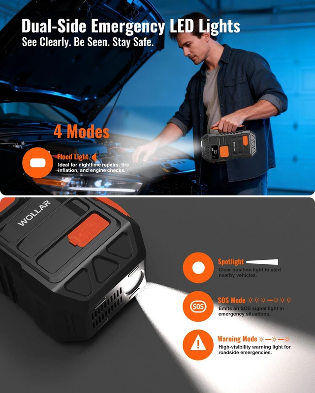 Alt view image 4 of 7 - WOLLAR 4000A Peak Jump Starter with Dual-Cylinder Air Compressor - 5-in-1 Car Battery Jumper Starter, 12V Portable 160PSI Ultra-Fast Tire Inflator, 24000mAh 88.8Wh Jump Box for 10L Gas/Diesel Engines