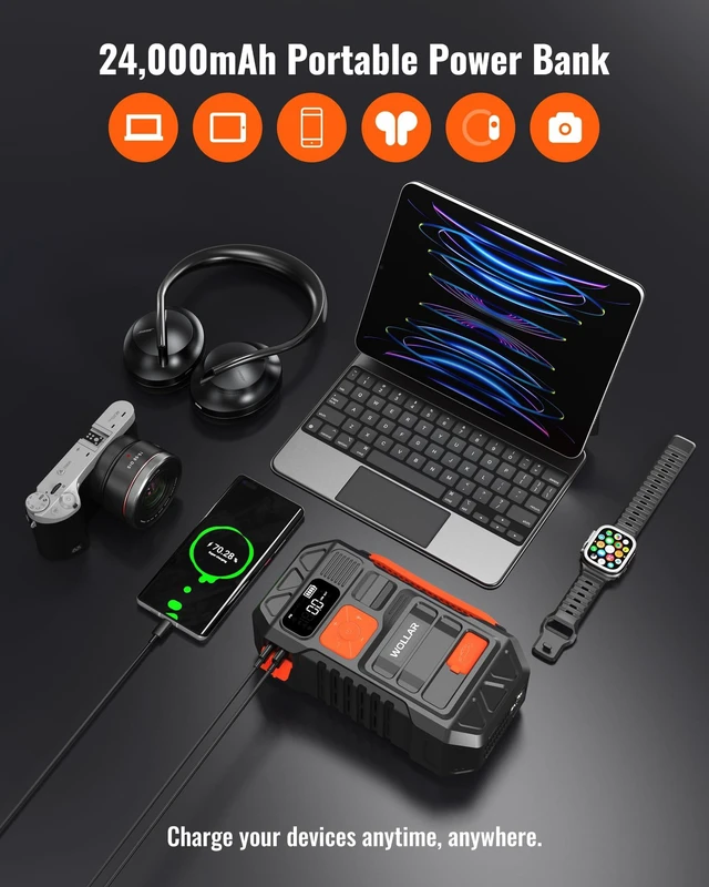 Alt view image 5 of 7 - WOLLAR 4000A Peak Jump Starter with Dual-Cylinder Air Compressor - 5-in-1 Car Battery Jumper Starter, 12V Portable 160PSI Ultra-Fast Tire Inflator, 24000mAh 88.8Wh Jump Box for 10L Gas/Diesel Engines