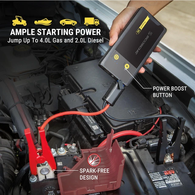 Alt view image 2 of 7 - Scosche PBJ600 Portable Car Battery Jump Starter, 12V Jump Box, 600A Battery Booster, Jumper Cables Kit for Car (4.0L Gasoline/2.0L Diesel Engines) 10W Portable Power Bank, Battery Jumper w/LED Light