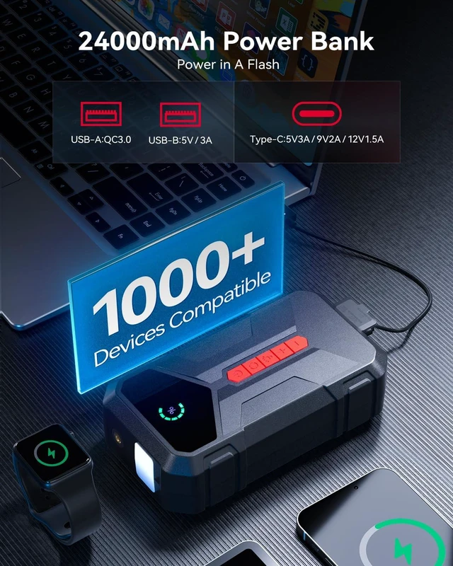 Alt view image 7 of 7 - Andeman 4000A Jump Starter with 150PSI Air Compressor, Car Jump Box with Type-C Quick Charge, All in One 12V Lithium Battery Car Jumper for 8.5L Gas/7L Diesel Engine, Ep-177