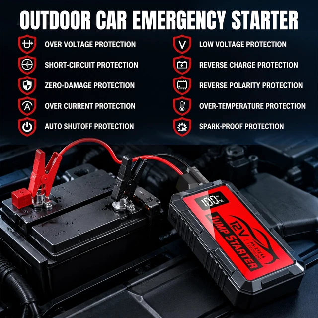 Alt view image 3 of 7 - 6000A Car Battery Jump Starter,12V Lithium Battery Jump Starter(10.0L Gas/10.0L Diesel) 14800mAh Portable Jump Starter for Car Jump Box Car Cables LCD Display LED Lights