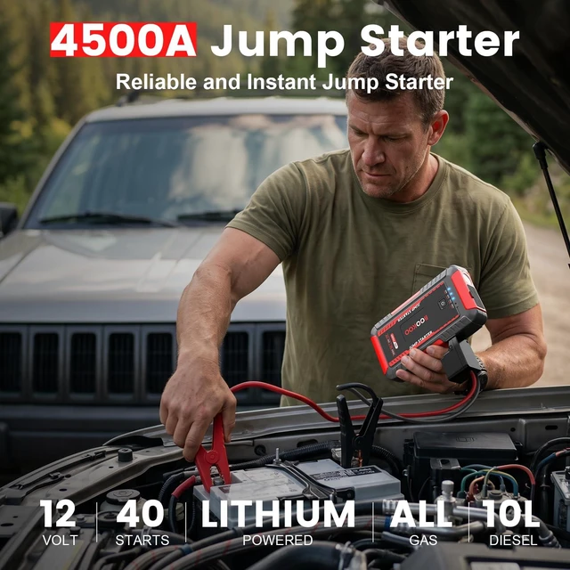Alt view image 2 of 7 - BOOKOO 4500A 12V Portable Car Battery Jump Starter for Car Boat Lawnmower | For All Gas and 8.0L Diesel Engines - 74Wh Power Bank - 3 Modes LED Flashlight - Spark-Proof + Reverse Polarity Protection