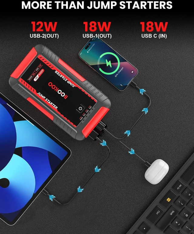 Alt view image 5 of 7 - BOOKOO 4500A 12V Portable Car Battery Jump Starter for Car Boat Lawnmower | For All Gas and 8.0L Diesel Engines - 74Wh Power Bank - 3 Modes LED Flashlight - Spark-Proof + Reverse Polarity Protection