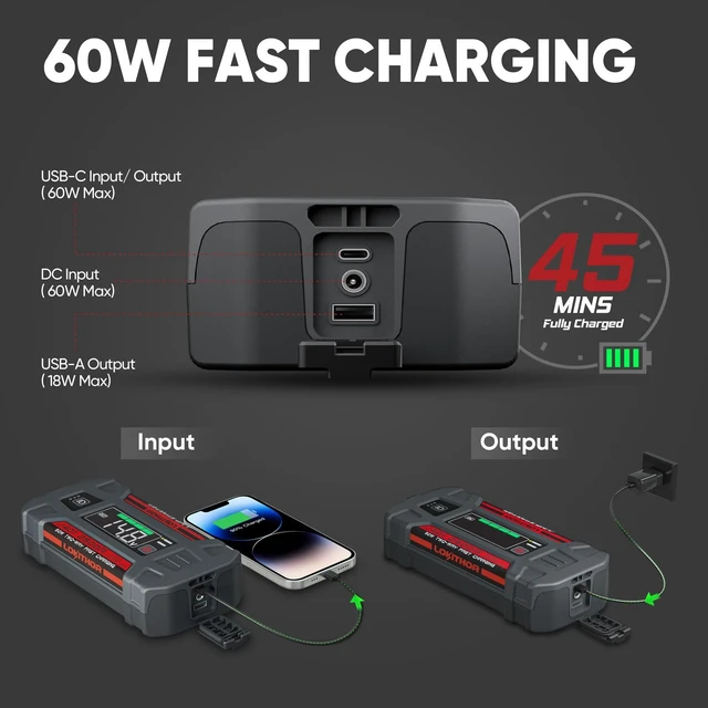 Alt view image 6 of 7 - LOKITHOR J401 Portable Car Battery Jump Starter for 8.5L Gas/6.5L Diesel | 2500A Battery Jumper Starter Portable, 12V Jump Box, 60W Fast Charging, 300-lumen LED, Force Mode, Strong Battery Clamps