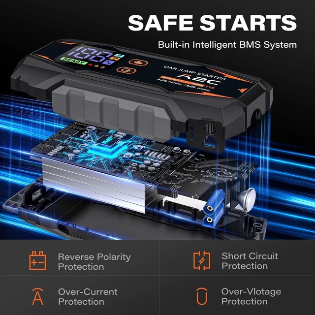 Alt view image 3 of 7 - A2C T18 1500A Portable Car Jump Starter, 44.4Wh / 12V Auto Battery Booster | Fits 6.0L gas / 3.0L diesel, 12000mAh power bank, QC3.0 fast charging, NTC smart safety clamps, LED flashlight