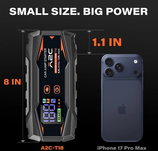 Alt view image 7 of 7 - A2C T18 1500A Portable Car Jump Starter, 44.4Wh / 12V Auto Battery Booster | Fits 6.0L gas / 3.0L diesel, 12000mAh power bank, QC3.0 fast charging, NTC smart safety clamps, LED flashlight