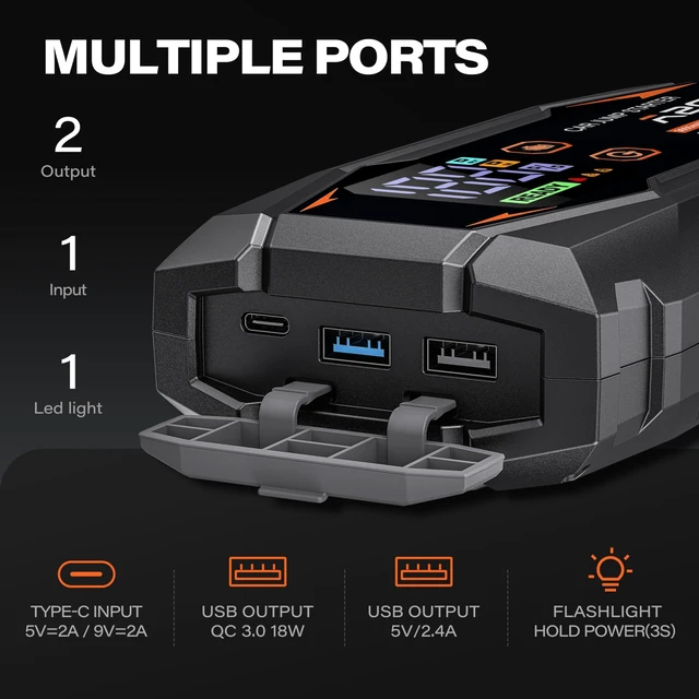 Alt view image 6 of 7 - A2C T18 1500A Portable Car Jump Starter, 44.4Wh / 12V Auto Battery Booster | Fits 6.0L gas / 3.0L diesel, 12000mAh power bank, QC3.0 fast charging, NTC smart safety clamps, LED flashlight