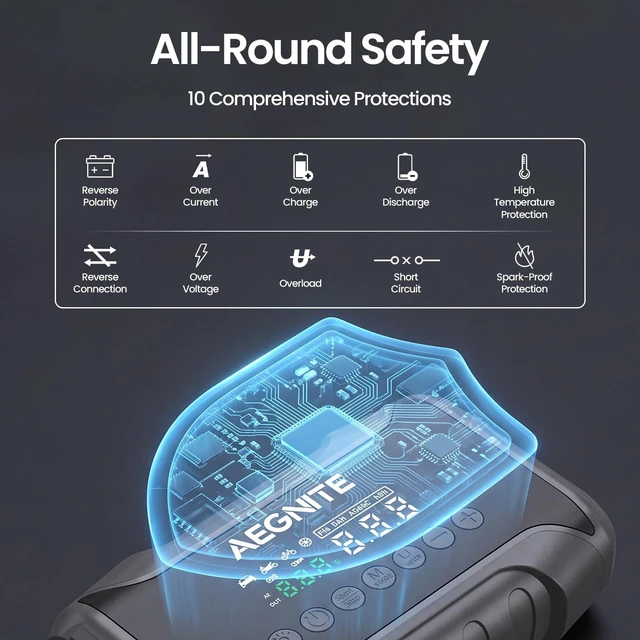 Alt view image 7 of 7 - AEGNITE Jump Starter with Air Compressor 3000A 150PSI | Multi-Functional Portable Car Battery Booster, Jump Starter with 4 in 1 Tire Inflation, Device Charging, LED Light