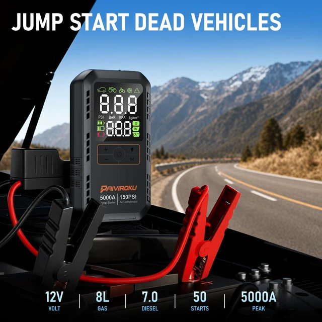 Alt view image 2 of 7 - 5000A Car Battery Jump Starter with Air Compressor,12V Car Battery Jumper Starter Portable 8L Gas/7L Diesel,150PSI Tire Inflator&Car Battery Jump Box with 500LM LED/36W Fast Charge/Jump Cables