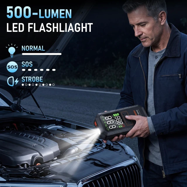 Alt view image 4 of 7 - 5000A Car Battery Jump Starter with Air Compressor,12V Car Battery Jumper Starter Portable 8L Gas/7L Diesel,150PSI Tire Inflator&Car Battery Jump Box with 500LM LED/36W Fast Charge/Jump Cables