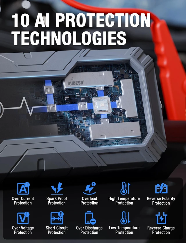 Alt view image 4 of 7 - 8250A Jump Starter Battery Jump Starter Battery Pack (for All Gas or 10.0+L Diesel), 12V Potable Heavy Duty Car Jump Start with 60W Power Bank 24-Months Stand-by Time