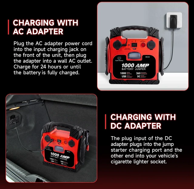 Alt view image 6 of 7 - Tyrell Chenergy Car Battery Jump Starter with Air Compressor Portable Tire Inflator,260PSI 1000Amp Battery Booster Jumper Box(Up to 5L Gas or 5L Diesel) Power Station 12V DC Outlet USB Port,LED Light