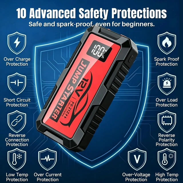 Alt view image 4 of 7 - 8000A Car Battery Jump Starter, Portable 12v Jumper Starter, Suitable Starter Cable with LED Display and LED Lights, Car Battery Jumper for 8l Gasoline and 10l Diesel Engines 10000mAh