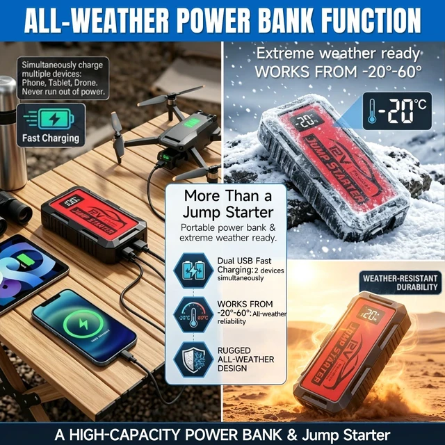 Alt view image 5 of 7 - 8000A Car Battery Jump Starter, Portable 12v Jumper Starter, Suitable Starter Cable with LED Display and LED Lights, Car Battery Jumper for 8l Gasoline and 10l Diesel Engines 10000mAh