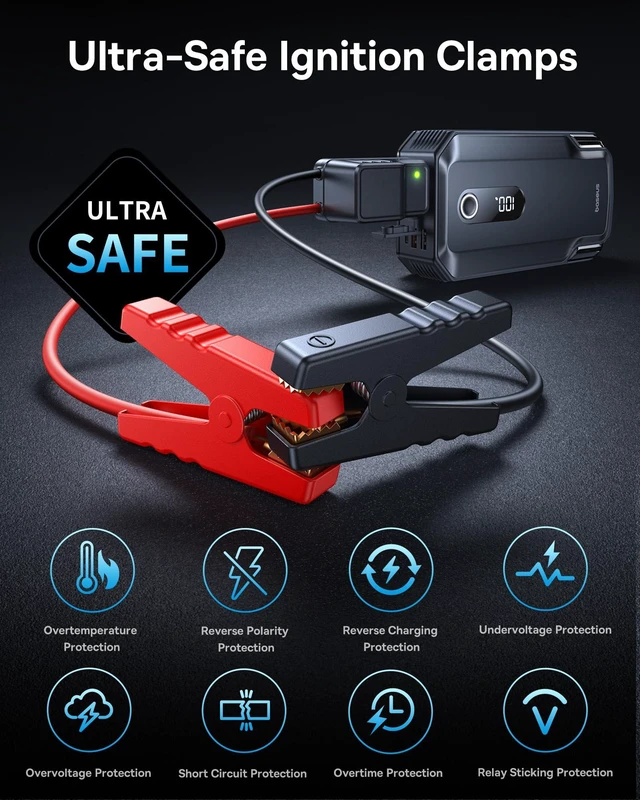 Alt view image 2 of 7 - Baseus 8000A Jump Starter, 20000mAh Portable Jump Starter Battery Pack, 12V Car Battery 5 in 1 Jump Starter with 30W Fast Charging and LED Display, for Up to 10.0L Gas 6.0L Diesel Engines