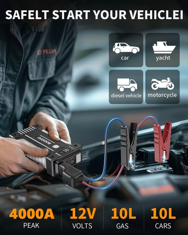 Alt view image 2 of 7 - Car Jump Starter Power Bank, 6000A 12V Auto Jump Starter (Up to 10L Gas / 10L Diesel), Car Booster Jump Starter with Jumper Cables, Flashlight, and USB Quick Charge 3.0