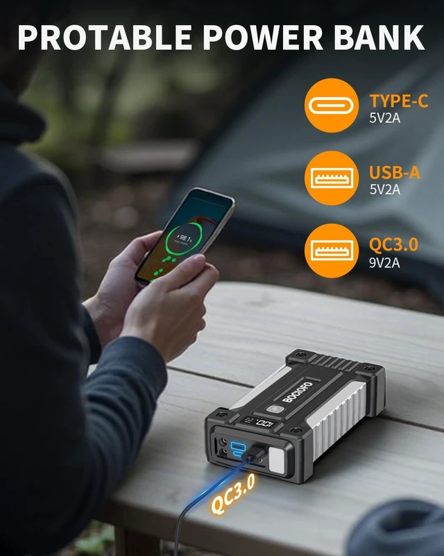Alt view image 4 of 7 - Car Jump Starter Power Bank, 6000A 12V Auto Jump Starter (Up to 10L Gas / 10L Diesel), Car Booster Jump Starter with Jumper Cables, Flashlight, and USB Quick Charge 3.0