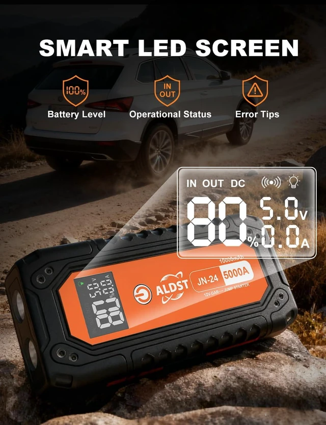 Alt view image 5 of 7 - ALDST Jump Starter 5000A, 1Hour Fast Charging, Car Battery Jumper Pack | Portable 12V Power Bank for 9.0L Gas 8.0L Diesel, PD45W, 10000mAh, LED Display, Flashlight for Cars Trucks Motorcycles RVs