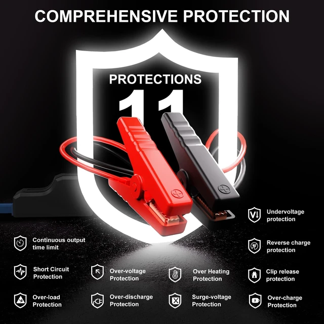 Alt view image 3 of 7 - Jump Starter with Air Compressor, 12V Portable Car Battery Jump Box | 4000A Peak Battery Booster with Mini Vacuum & Blower for Dust Cleaning, for Up to 9.0L Gas & 8.0L Diesel Engines