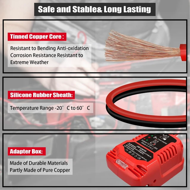 Alt view image 5 of 7 - Jump Starter Adapter for Milwaukee M-18 18V Battery | Automotive Car Battery Booster Jumper Cables with Adapter Power for 3.5L Gas or 6.5L Diesel Engine (No Battery)