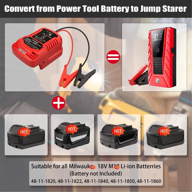 Alt view image 4 of 7 - Jump Starter Adapter for Milwaukee M-18 18V Battery | Automotive Car Battery Booster Jumper Cables with Adapter Power for 3.5L Gas or 6.5L Diesel Engine (No Battery)