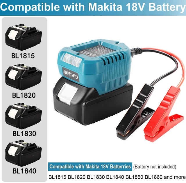 Alt view image 2 of 7 - Portable Car Jump Starter Compatible with Makita 18V- 11AWG Heavy Duty Jump Starter Cable (1.2FT) for Car Battery Emergency Jump Start, Using Tool Batteries (Battery Sold Separately)
